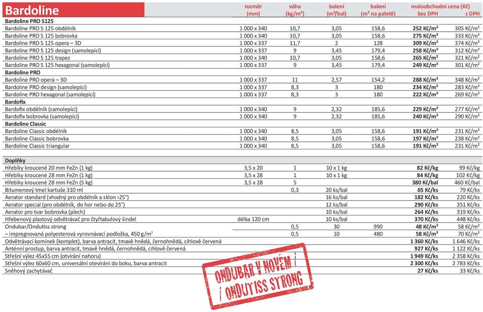 000 x 337 9 3,45 179,4 258 Kč/m² 312 Kč/m² Bardoline PRO S 125 trapez 1 000 x 340 10,7 3,05 158,6 265 Kč/m² 321 Kč/m² Bardoline PRO S 125 hexagonal (samolepící) 1 000 x 337 9 3,45 179,4 249 Kč/m² 301