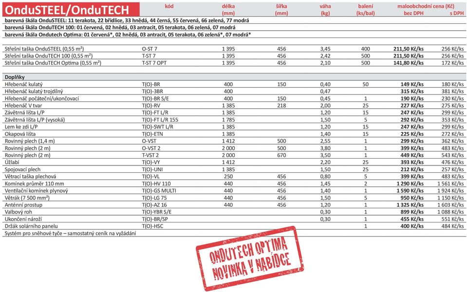 zelená*, 07 modrá* Střešní taška OnduSTEEL (0,55 m²) O-ST 7 1 395 456 3,45 400 211,50 Kč/ks 256 Kč/ks Střešní taška OnduTECH 100 (0,55 m²) T-ST 7 1 395 456 2,42 500 211,50 Kč/ks 256 Kč/ks Střešní