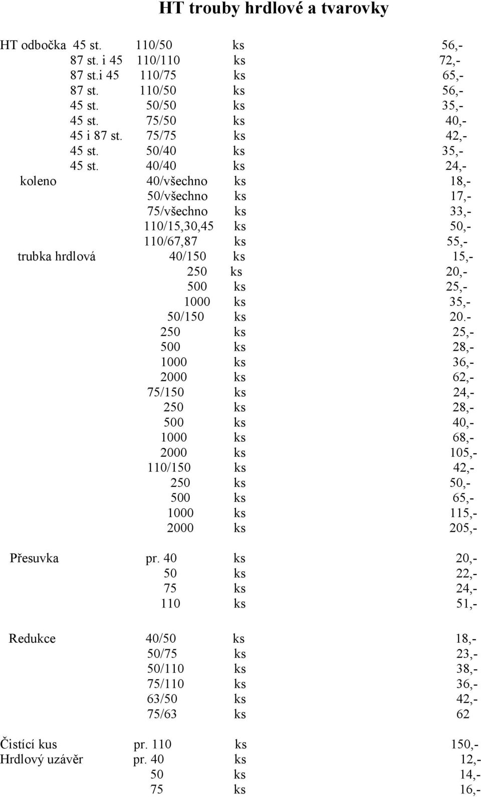 40/40 ks 24,- koleno 40/všechno ks 18,- 50/všechno ks 17,- 75/všechno ks 33,- 110/15,30,45 ks 50,- 110/67,87 ks 55,- trubka hrdlová 40/150 ks 15,- 250 ks 20,- 500 ks 25,- 1000 ks 35,- 50/150 ks 20.