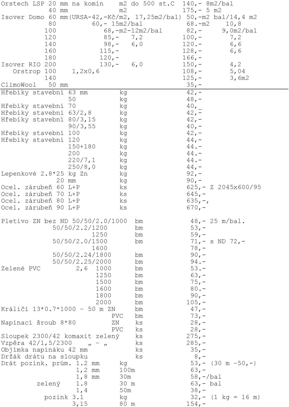 - 6,6 160 115,- 128,- 6,6 180 120,- 166,- Isover RIO 200 130,- 6,0 150,- 4,2 Orstrop 100 1,2x0,6 108,- 5,04 140 125,- 3,6m2 ClimoWool 50 mm 35,- Hřebíky stavební 63 mm kg 42,- 50 kg 48,- Hřebíky
