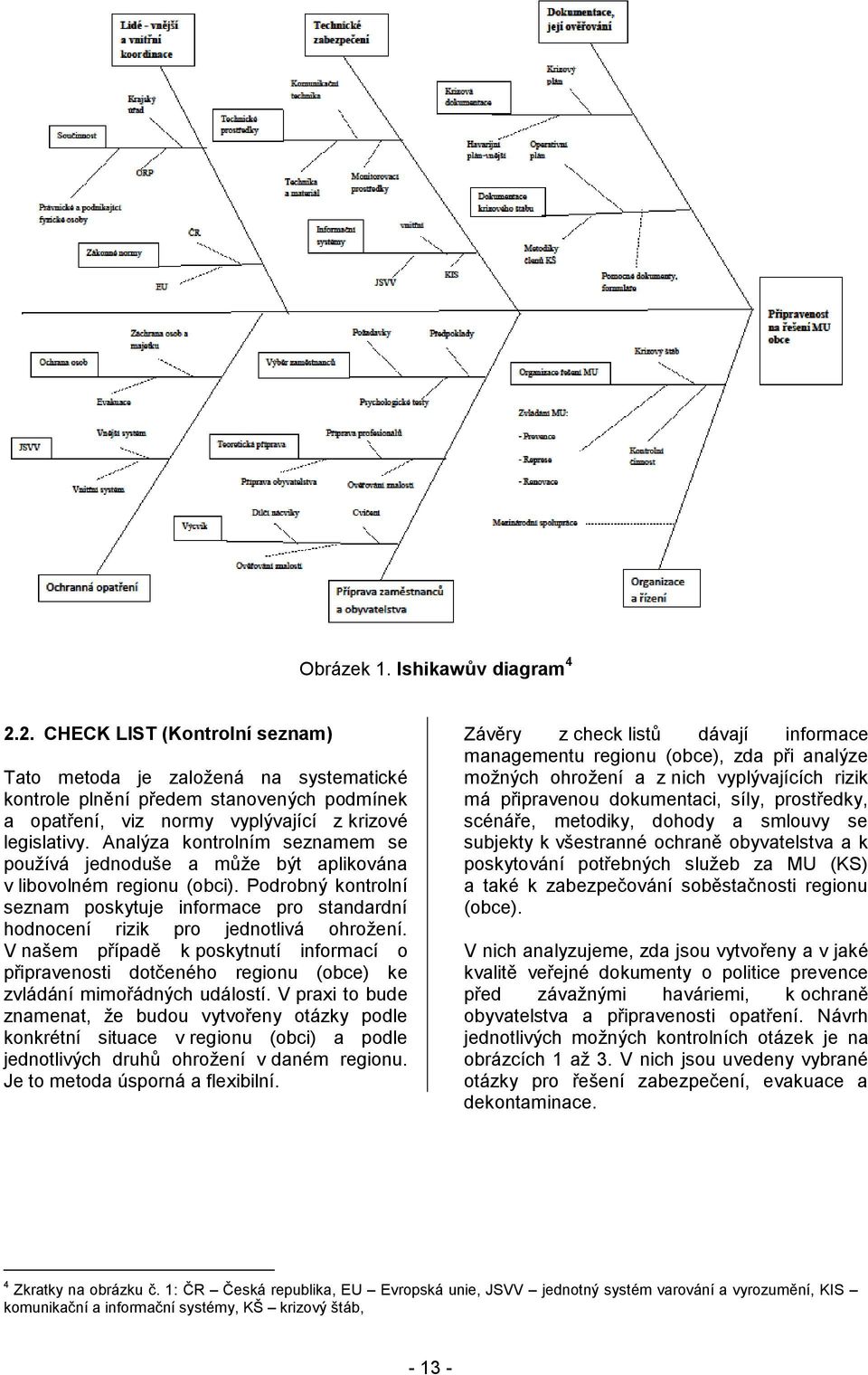 Analýza kontrolním seznamem se používá jednoduše a může být aplikována v libovolném regionu (obci).