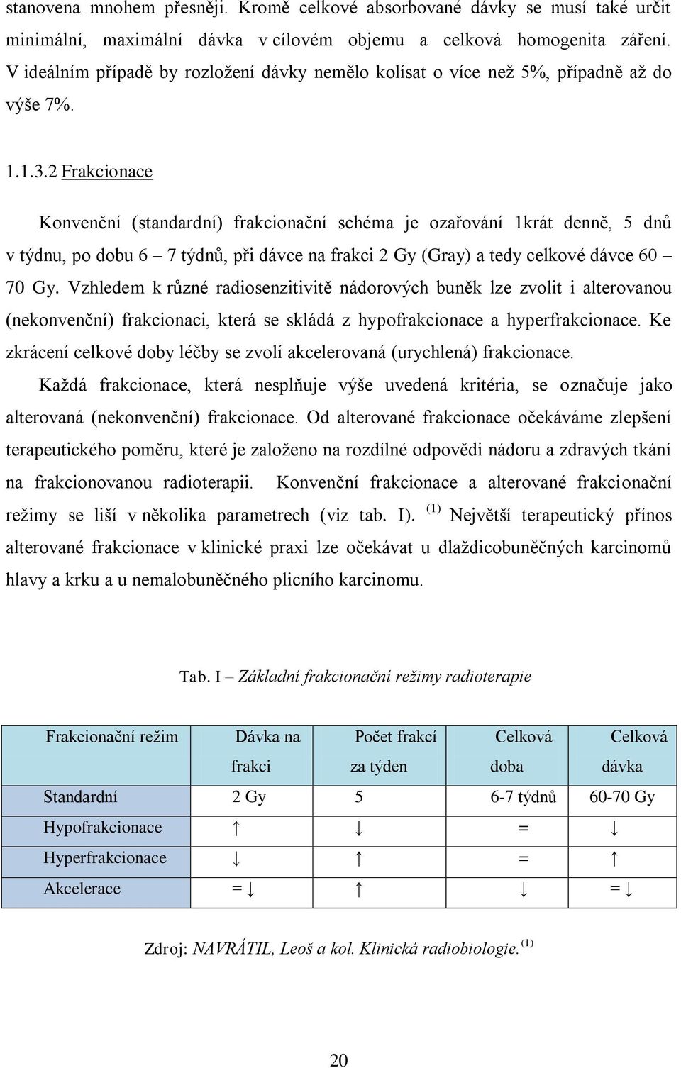 2 Frakcionace Konvenční (standardní) frakcionační schéma je ozařování 1krát denně, 5 dnů v týdnu, po dobu 6 7 týdnů, při dávce na frakci 2 Gy (Gray) a tedy celkové dávce 60 70 Gy.