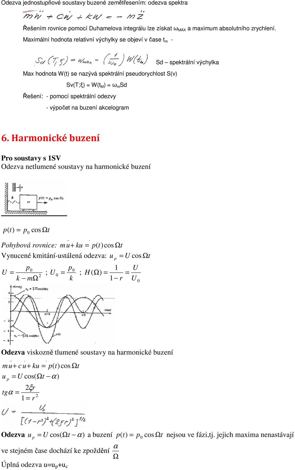 Odezva elumeé sousavy a hamoické buzeí p ) p cos Ω ( Pohybová ovice: mu+ ku p( ) cos Ω Vyuceé kmiáí-usáleá odezva: cos Ω p ; k mω u p p k ; H ( Ω ) Odezva viskozě lumeé sousavy a