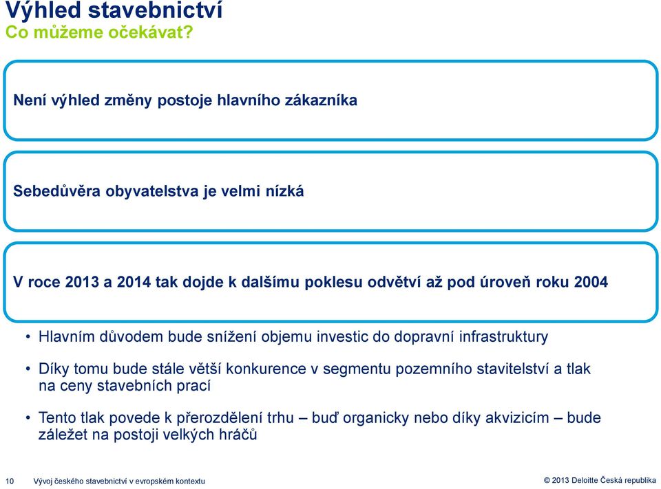 odvětví až pod úroveň roku 2004 Hlavním důvodem bude snížení objemu investic do dopravní infrastruktury Díky tomu bude stále větší