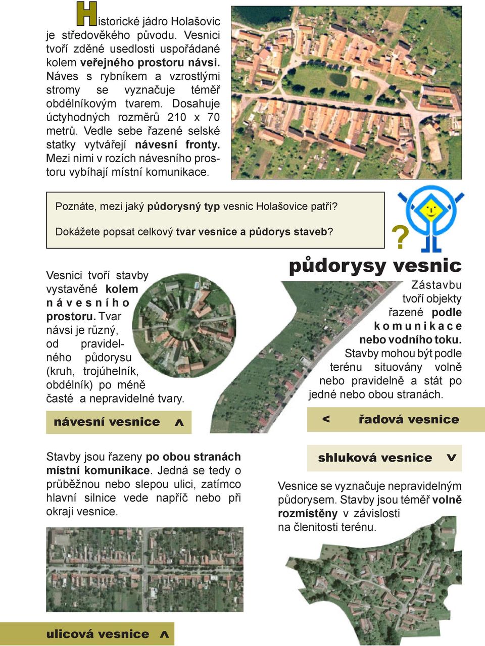 Poznáte, mezi jaký půdorysný typ vesnic Holašovice patří Dokážete popsat celkový tvar vesnice a půdorys staveb Vesnici tvoří stavby vystavěné kolem n á v e s n í h o prostoru.