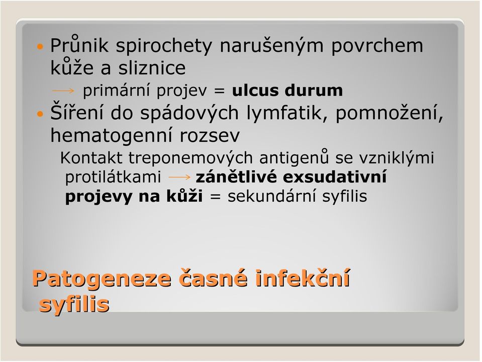 Kontakt treponemových antigenů se vzniklými protilátkami zánětlivé