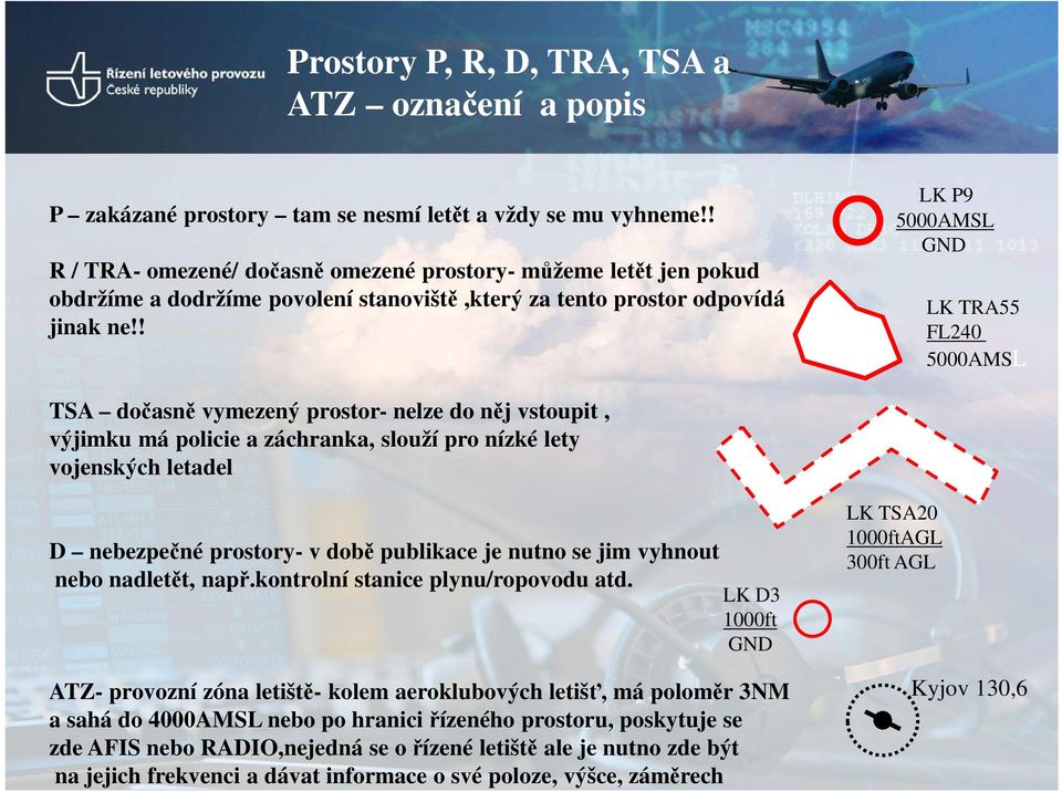 ! LK P9 5000AMSL GND LK TRA55 FL240 5000AMSL TSA dočasně vymezený prostor- nelze do něj vstoupit, výjimku má policie a záchranka, slouží pro nízké lety vojenských letadel D nebezpečné prostory- v