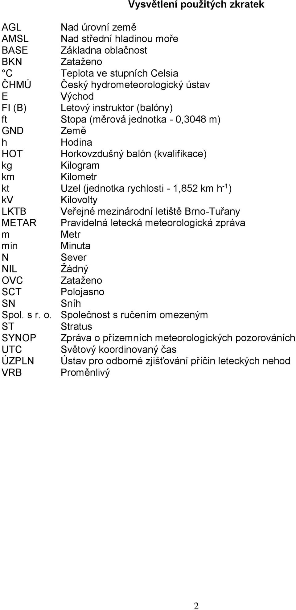 kv Kilovolty LKTB Veřejné mezinárodní letiště Brno-Tuřany METAR Pravidelná letecká meteorologická zpráva m Metr min Minuta N Sever NIL Žádný OVC Zataženo SCT Polojasno SN Sníh Spol. s r. o.