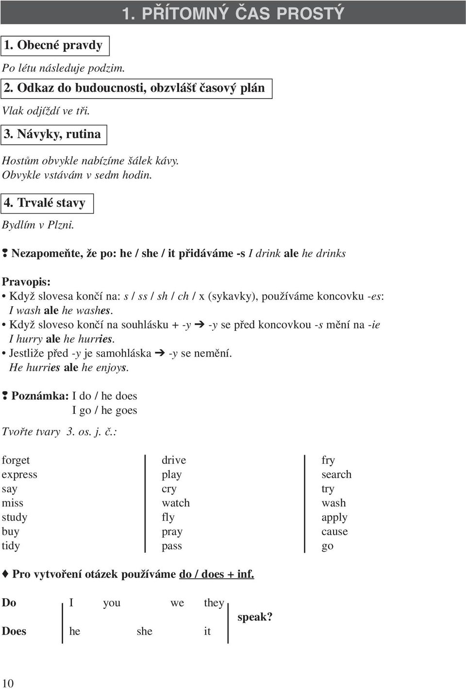 Nezapomeňte, že po: he / she / it přidáváme s I drink ale he drinks Pravopis: Když slovesa končí na: s / ss / sh / ch / x (sykavky), používáme koncovku es: I wash ale he washes.