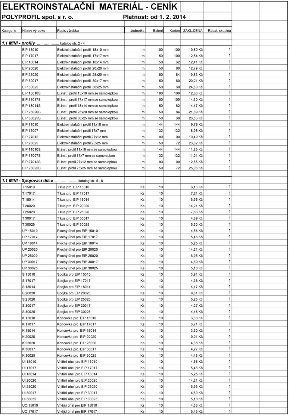 2-4 EIP 15010 Elektroinstalační profil 15x10 mm m 100 100 10,80 Kč 1 EIP 17017 Elektroinstalační profil 17x17 mm m 50 100 12,54 Kč 1 EIP 18014 Elektroinstalační profil 18x14 mm m 50 62 12,41 Kč 1 EIP