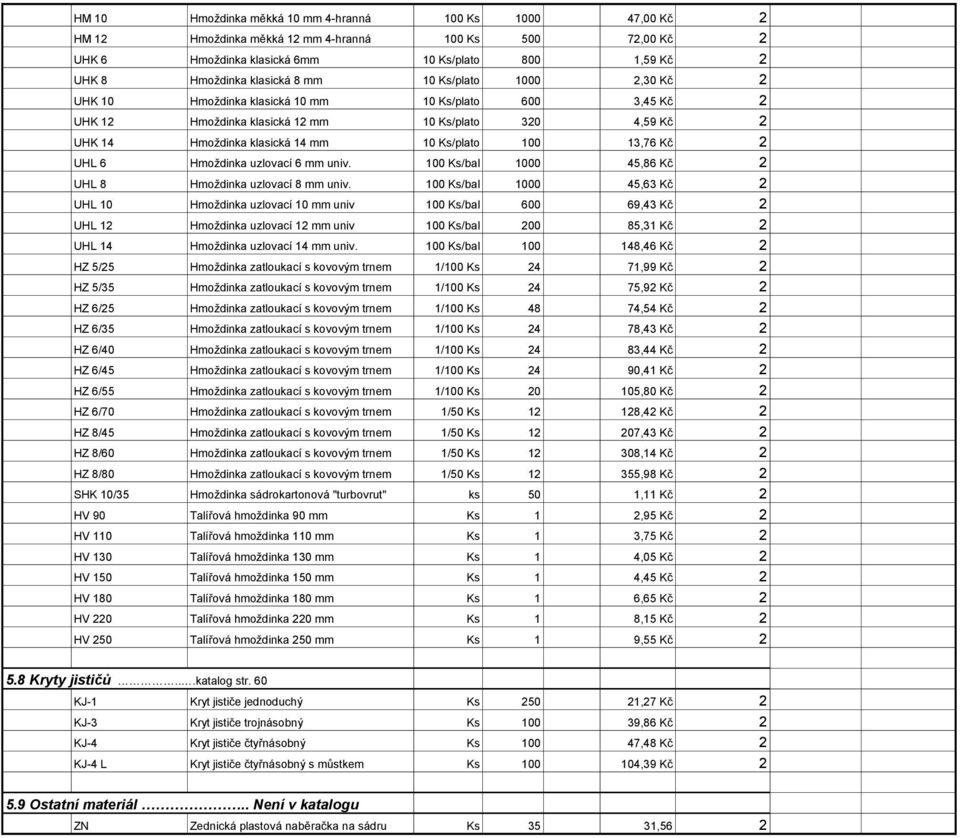 13,76 Kč 2 UHL 6 Hmoždinka uzlovací 6 mm univ. 100 Ks/bal 1000 45,86 Kč 2 UHL 8 Hmoždinka uzlovací 8 mm univ.