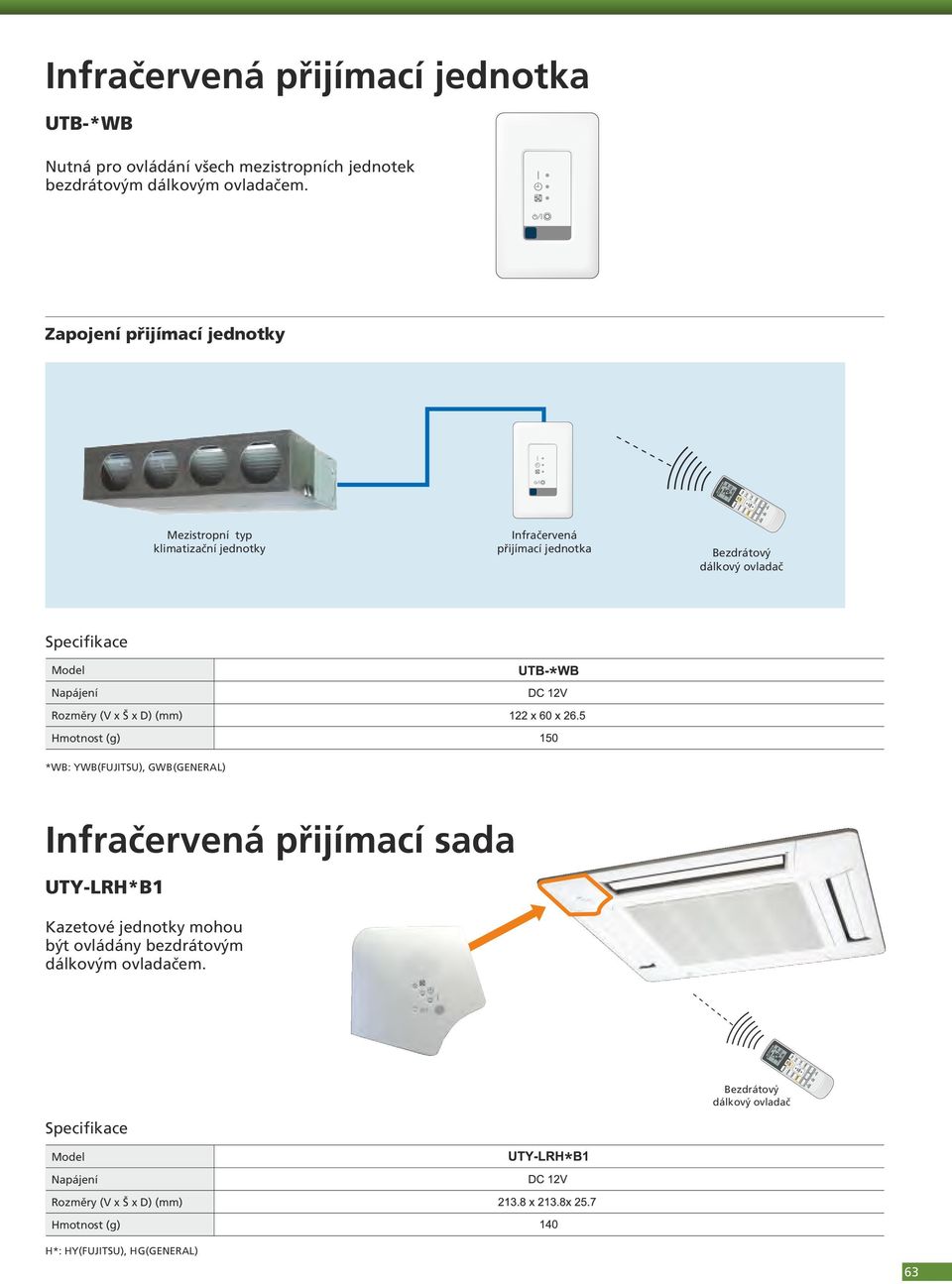 Napájení Rozměry (V x Š x D) (mm) Hmotnost (g) *WB: YWB(FUJITSU), GWB(GENERAL) Infračervená přijímací sada UTYLRH*B1