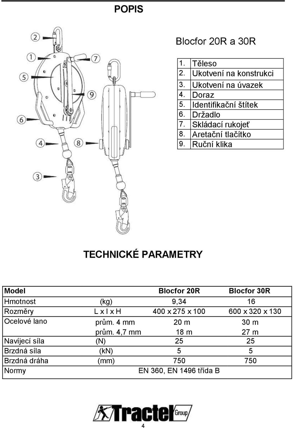 Ruční klika TECHNICKÉ PARAMETRY Model Blocfor 20R Blocfor 30R Hmotnost (kg) 9,34 16 Rozměry L x I x H 400 x 275 x