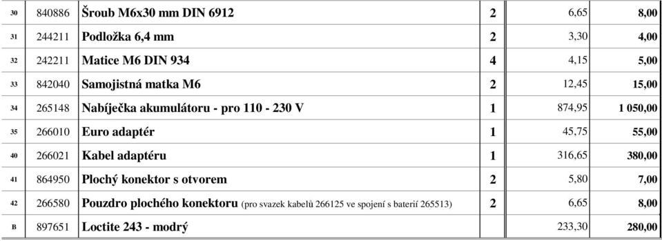 266021 Kabel adaptéru 1 316,65 380,00 41 864950 Plochý konektor s otvorem 2 5,80 7,00 42 266580 Pouzdro plochého konektoru (pro svazek kabelů