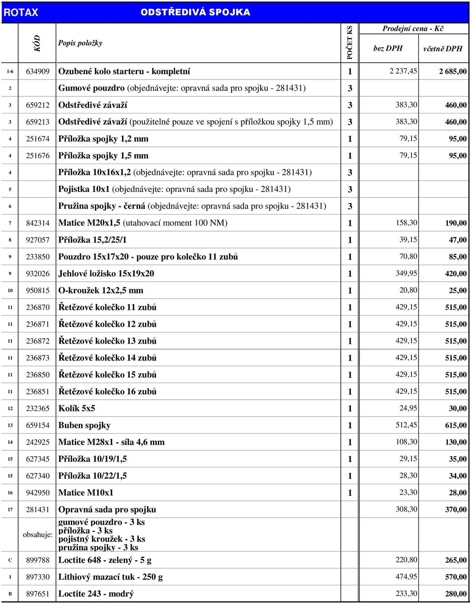 1 79,15 95,00 4 251676 Příložka spojky 1,5 mm 1 79,15 95,00 Příložka 10x16x1,2 (objednávejte: opravná sada pro spojku - 281431) 4 3 Pojistka 10x1 (objednávejte: opravná sada pro spojku - 281431) 5 3