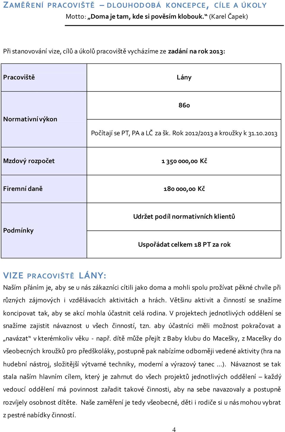 2013 Mzdový rozpočet 1 350 000,00 Kč Firemní daně 180 000,00 Kč Udržet podíl normativních klientů Podmínky Uspořádat celkem 18 PT za rok VIZE PRACOVIŠTĚ LÁNY: Naším přáním je, aby se u nás zákazníci