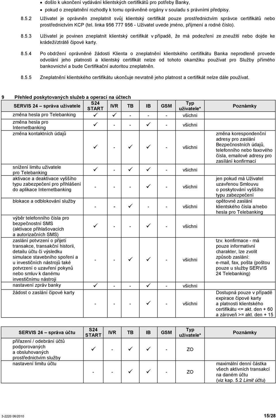 8.5.3 Uživatel je povinen zneplatnit klientský certifikát v případě, že má podezření ze zneužití nebo dojde ke krádeži/ztrátě čipové karty. 8.5.4 Po obdržení oprávněné žádosti Klienta o zneplatnění