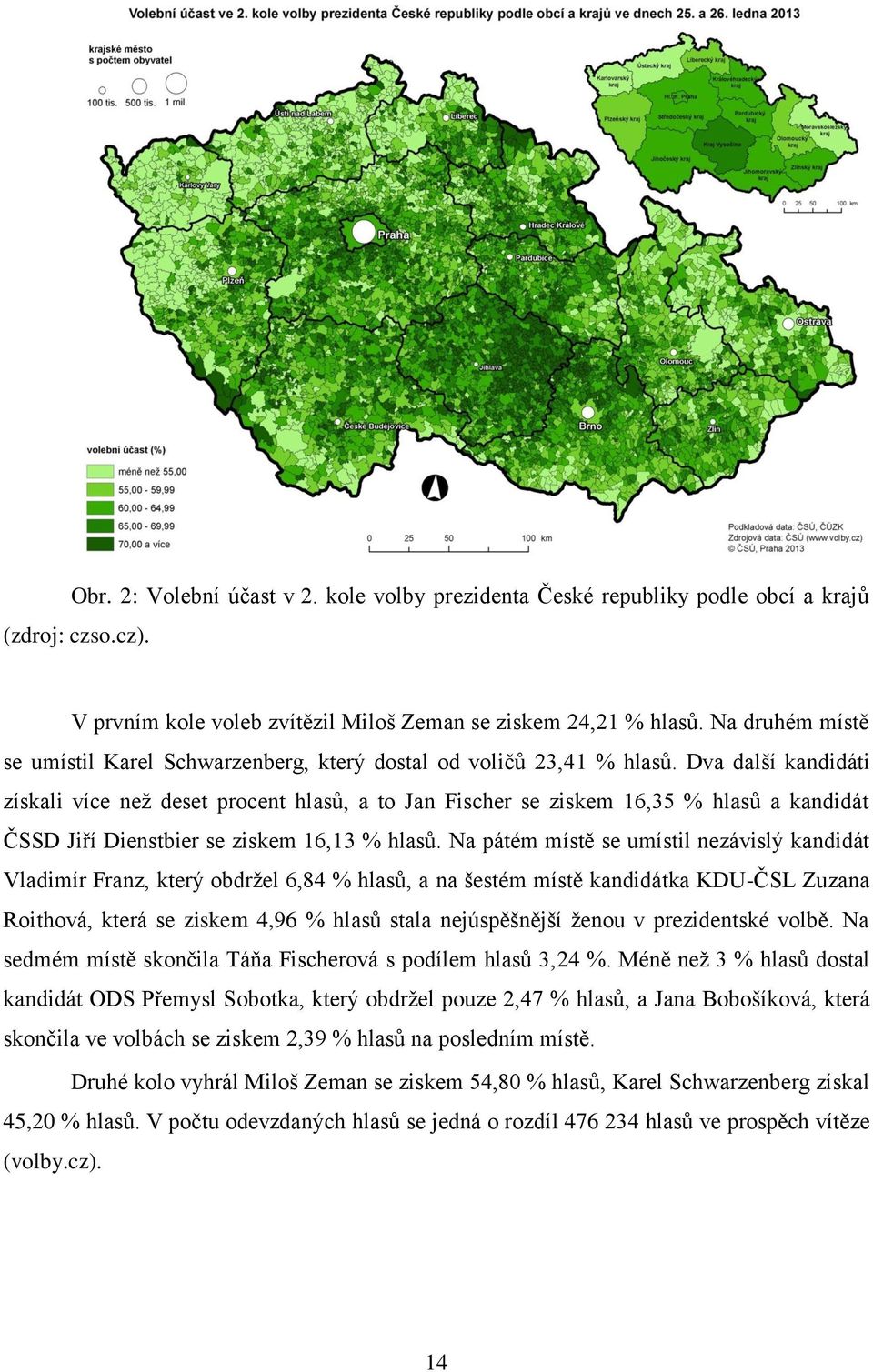 Dva další kandidáti získali více než deset procent hlasů, a to Jan Fischer se ziskem 16,35 % hlasů a kandidát ČSSD Jiří Dienstbier se ziskem 16,13 % hlasů.