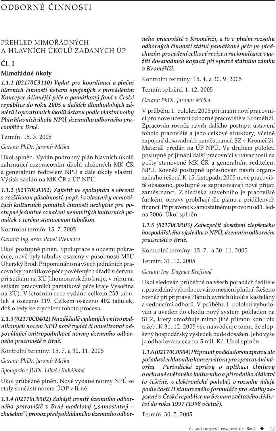 operativních úkolů ústavu podle vlastní volby Plán hlavních úkolů NPÚ, územního odborného pracoviště v Brně. Termín: 15. 3. 2005 Garant: PhDr. Jaromír Míčka Úkol splněn.