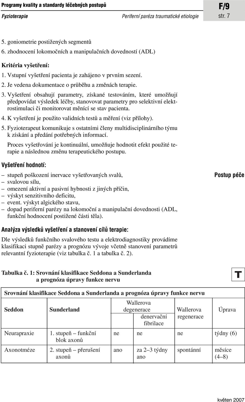 Vyšetření obsahují parametry, získané testováním, které umožňují předpovídat výsledek léčby, stanovovat parametry pro selektivní elektrostimulaci či monitorovat měnící se stav pacienta. 4.