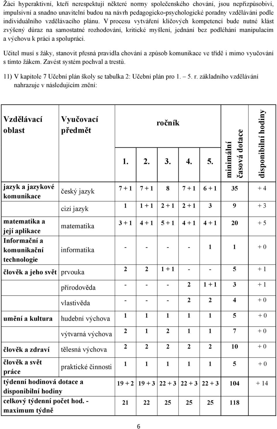 V procesu vytváření klíčových kompetencí bude nutné klást zvýšený důraz na samostatné rozhodování, kritické myšlení, jednání bez podléhání manipulacím a výchovu k práci a spolupráci.