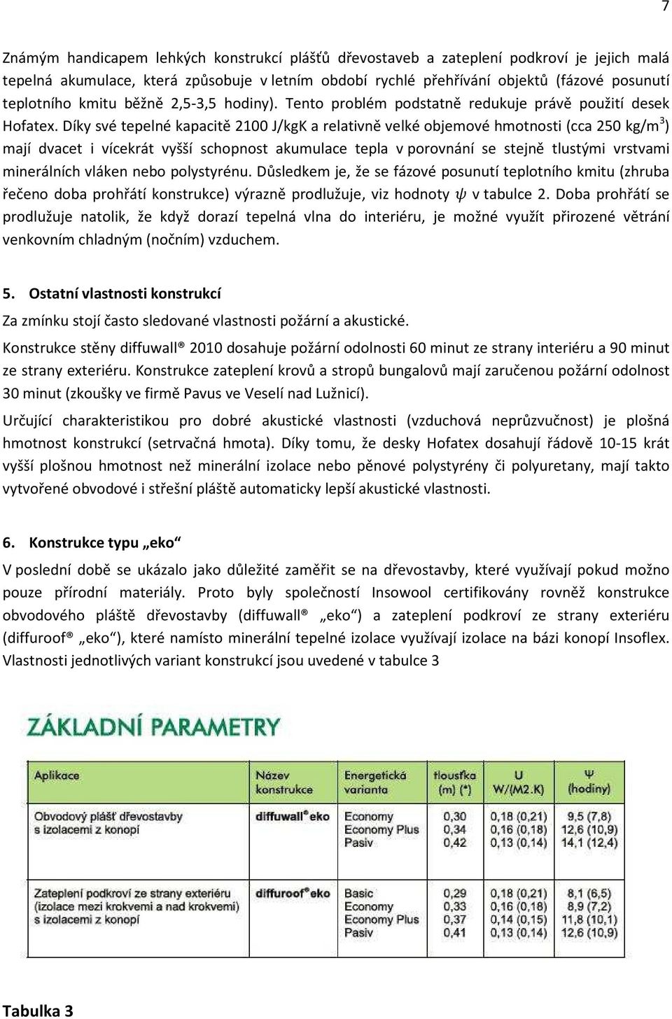 Díky své tepelné kapacitě 2100 J/kgK a relativně velké objemové hmotnosti (cca 250 kg/m 3 ) mají dvacet i vícekrát vyšší schopnost akumulace tepla v porovnání se stejně tlustými vrstvami minerálních