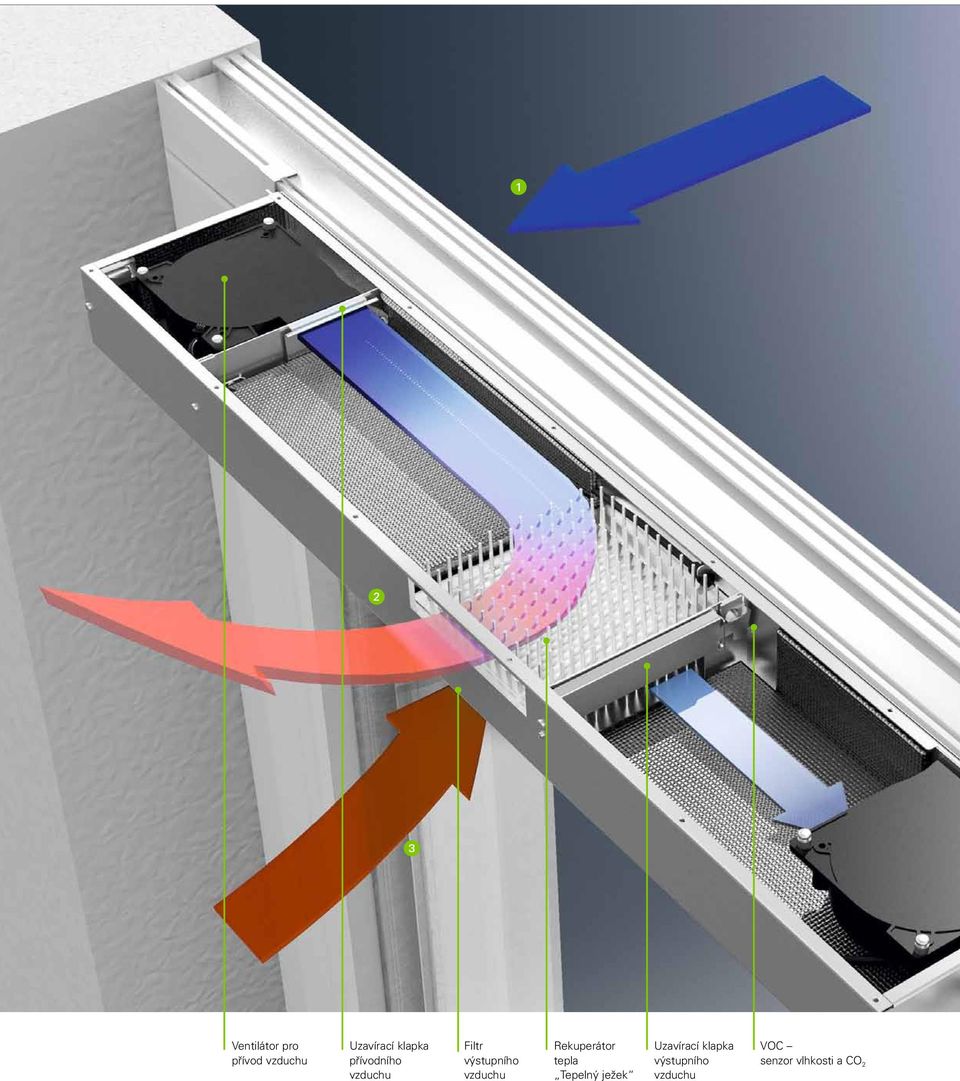 vzduchu Rekuperátor tepla Tepelný ježek