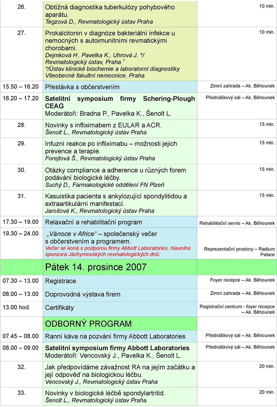 20 Přestávka s občerstvením Zimní zahrada Ak. 16.20 17.20 Satelitní symposium firmy Schering-Plough CEAG Moderátoři: Bradna P., Pavelka K., Šenolt L. 28. Novinky s infliximabem z EULAR a ACR.