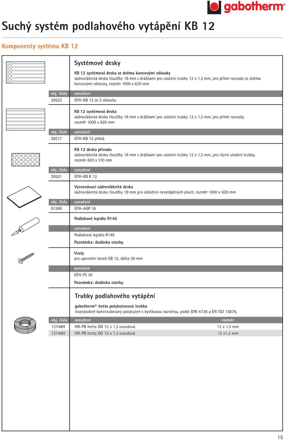 číslo označení 29522 GTH-KB 12 se 2 oblouky KB 12 systémová deska sádrovláknitá deska tloušťky s drážkami pro uložení trubky 12 x 1,3 mm, pro přímé rozvody, rozměr 1000 x 620 mm obj.