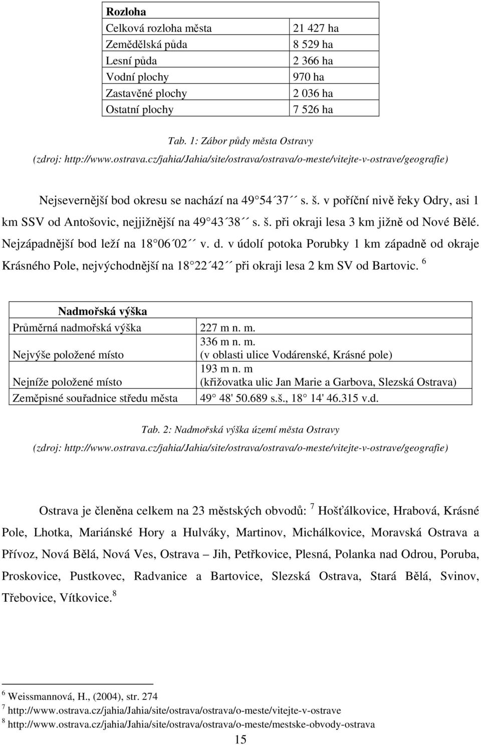 v poříční nivě řeky Odry, asi 1 km SSV od Antošovic, nejjižnější na 49 43 38 s. š. při okraji lesa 3 km jižně od Nové Bělé. Nejzápadnější bod leží na 18 06 02 v. d.