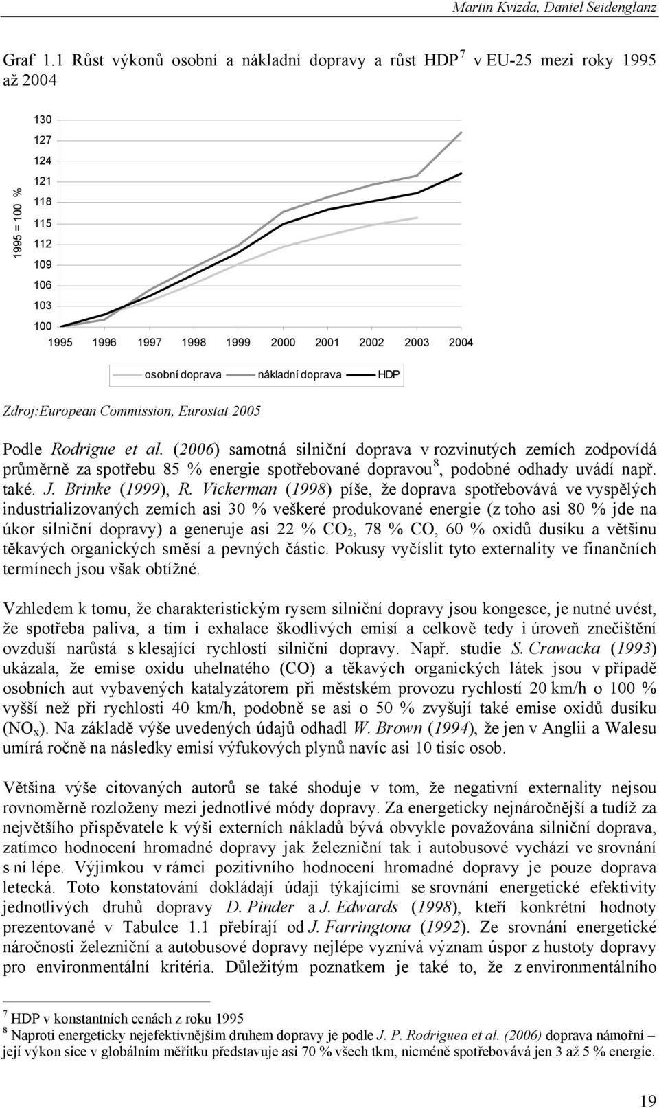 doprava nákladní doprava HDP Zdroj:European Commission, Eurostat 2005 Podle Rodrigue et al.