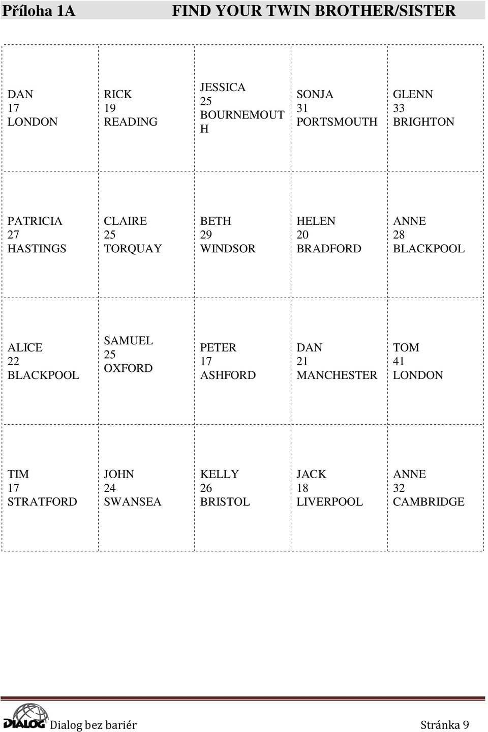 ANNE 28 BLACKPOOL ALICE 22 BLACKPOOL SAMUEL 25 OXFORD PETER 17 ASHFORD DAN 21 MANCHESTER TOM 41 LONDON