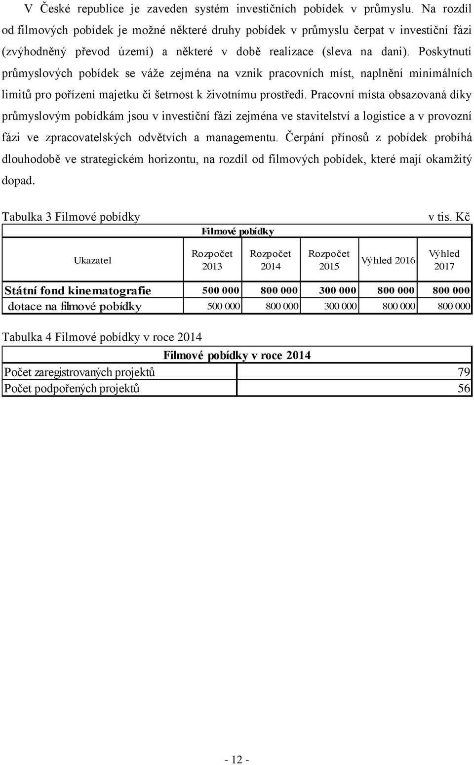 Poskytnutí průmyslových pobídek se váže zejména na vznik pracovních míst, naplnění minimálních limitů pro pořízení majetku či šetrnost k životnímu prostředí.