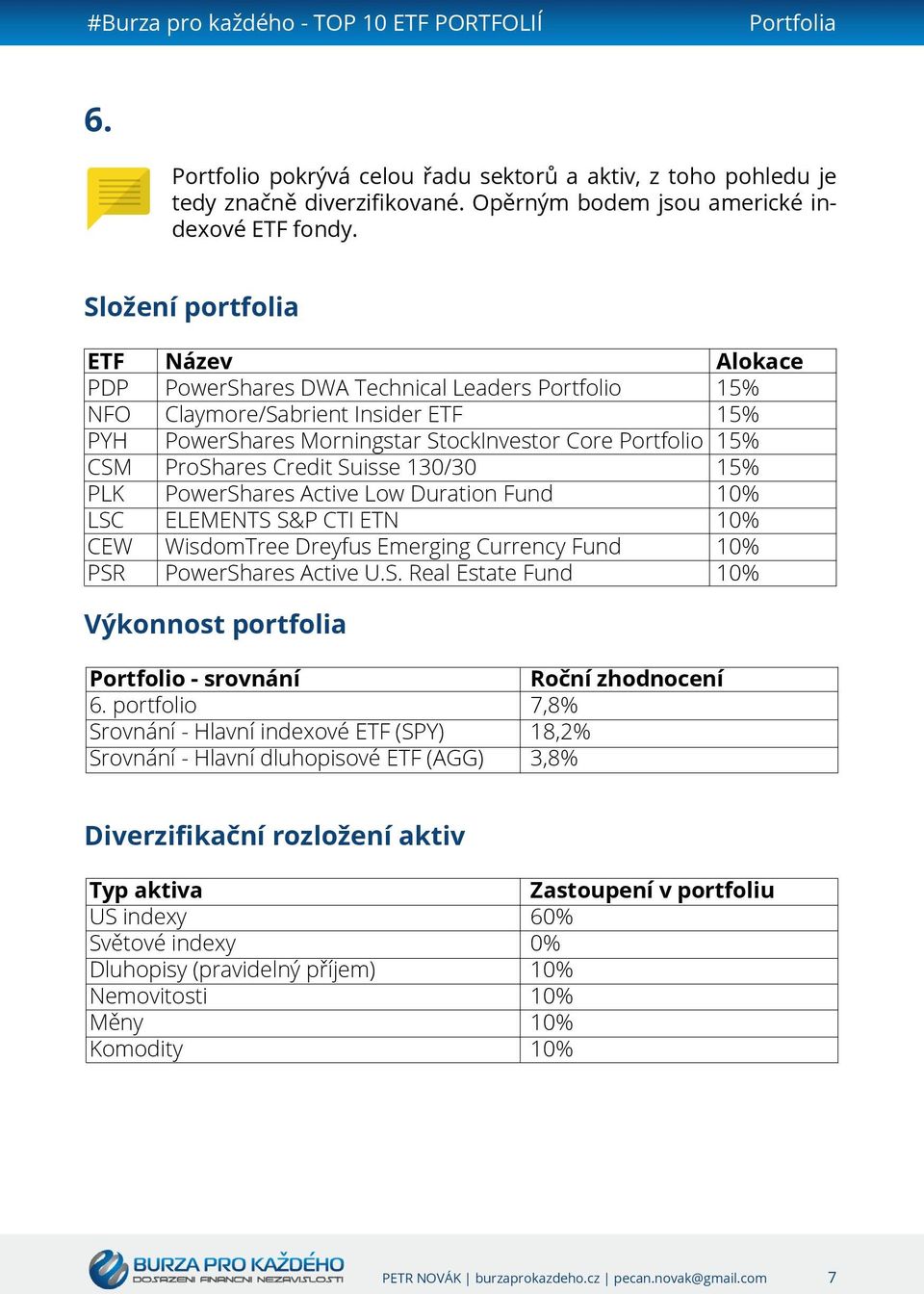 PDP NFO PYH CSM PLK LSC CEW PSR PowerShares DWA Technical Leaders Portfolio Claymore/Sabrient Insider PowerShares Morningstar