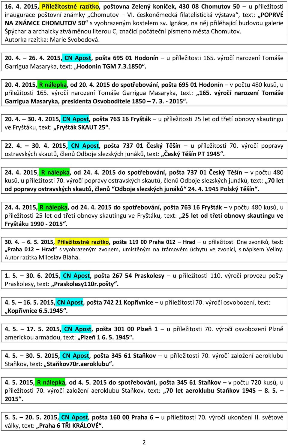 Ignáce, na něj přiléhající budovou galerie Špýchar a archaicky ztvárněnou literou C, značící počáteční písmeno města Chomutov. Autorka razítka: Marie Svobodová. 20. 4.