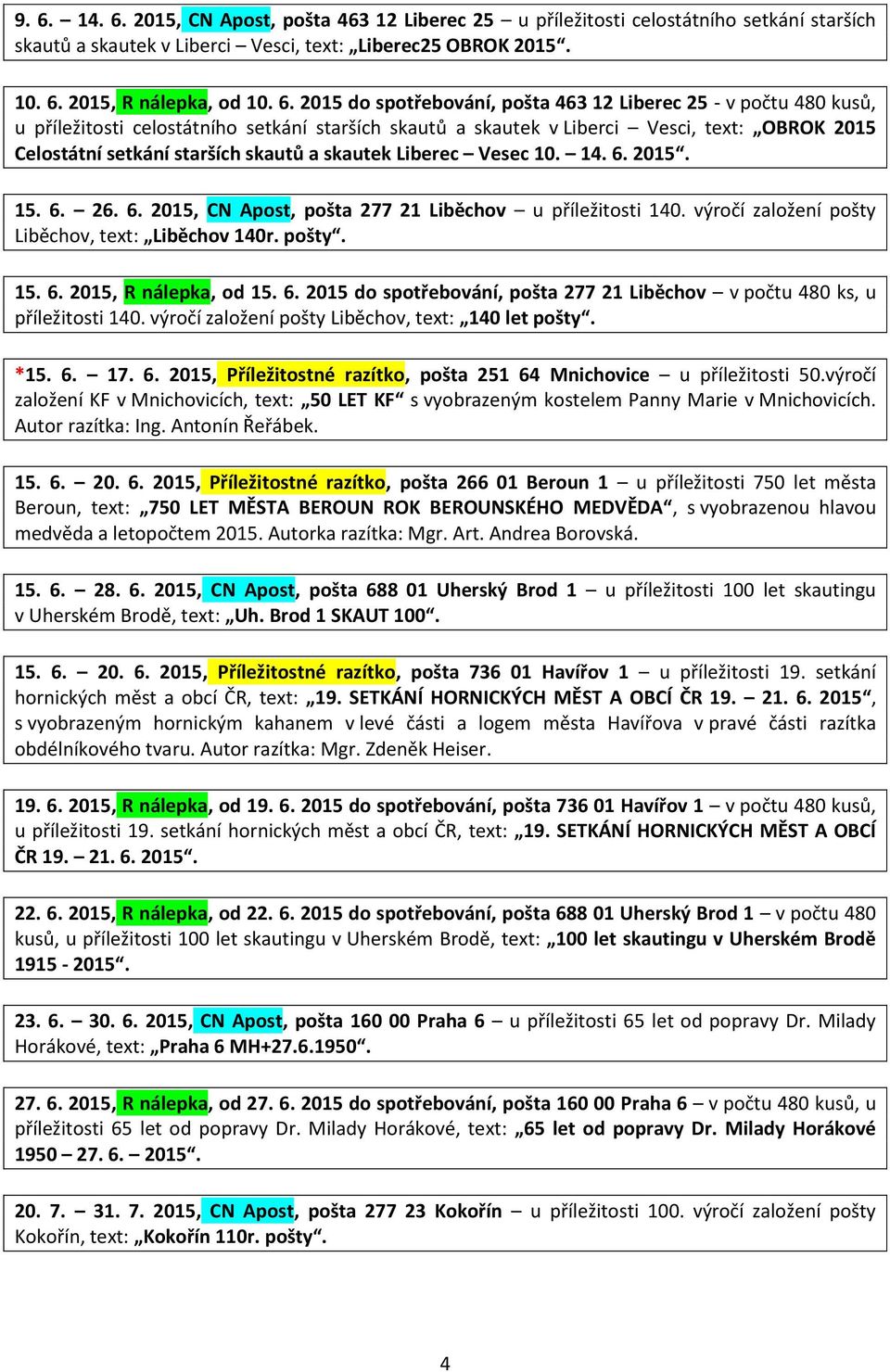 skautek Liberec Vesec 10. 14. 6. 2015. 15. 6. 26. 6. 2015, CN Apost, pošta 277 21 Liběchov u příležitosti 140. výročí založení pošty Liběchov, text: Liběchov 140r. pošty. 15. 6. 2015, R nálepka, od 15.