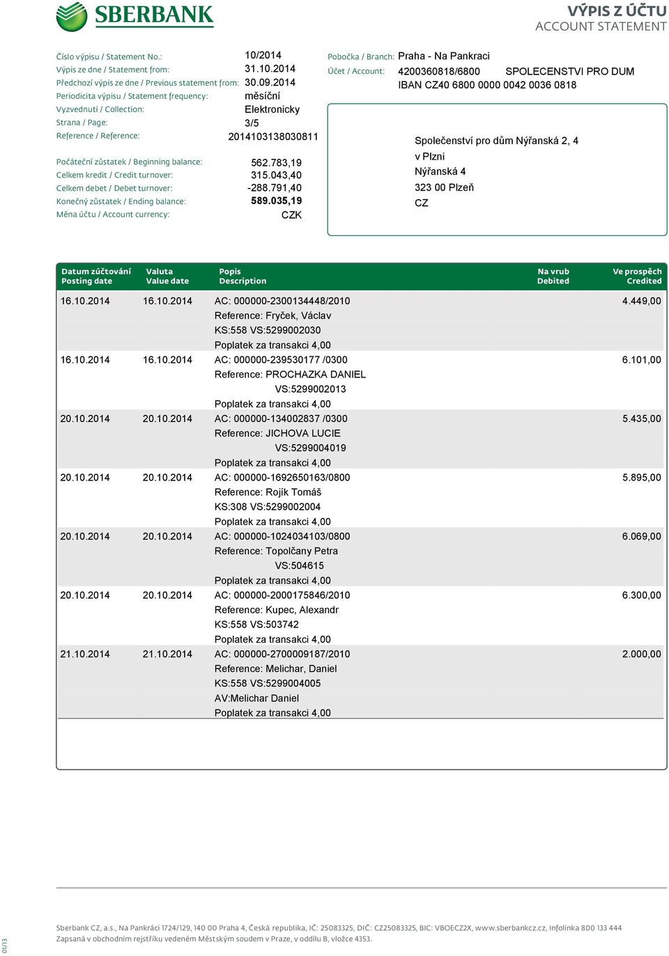 VS:504615 AC: 000000-2000175846/2010 Reference: Kupec, Alexandr KS:558 VS:503742 AC: 000000-2700009187/2010 Reference: Melichar, Daniel KS:558 VS:5299004005 AV:Melichar Daniel Sberbank, a.s.