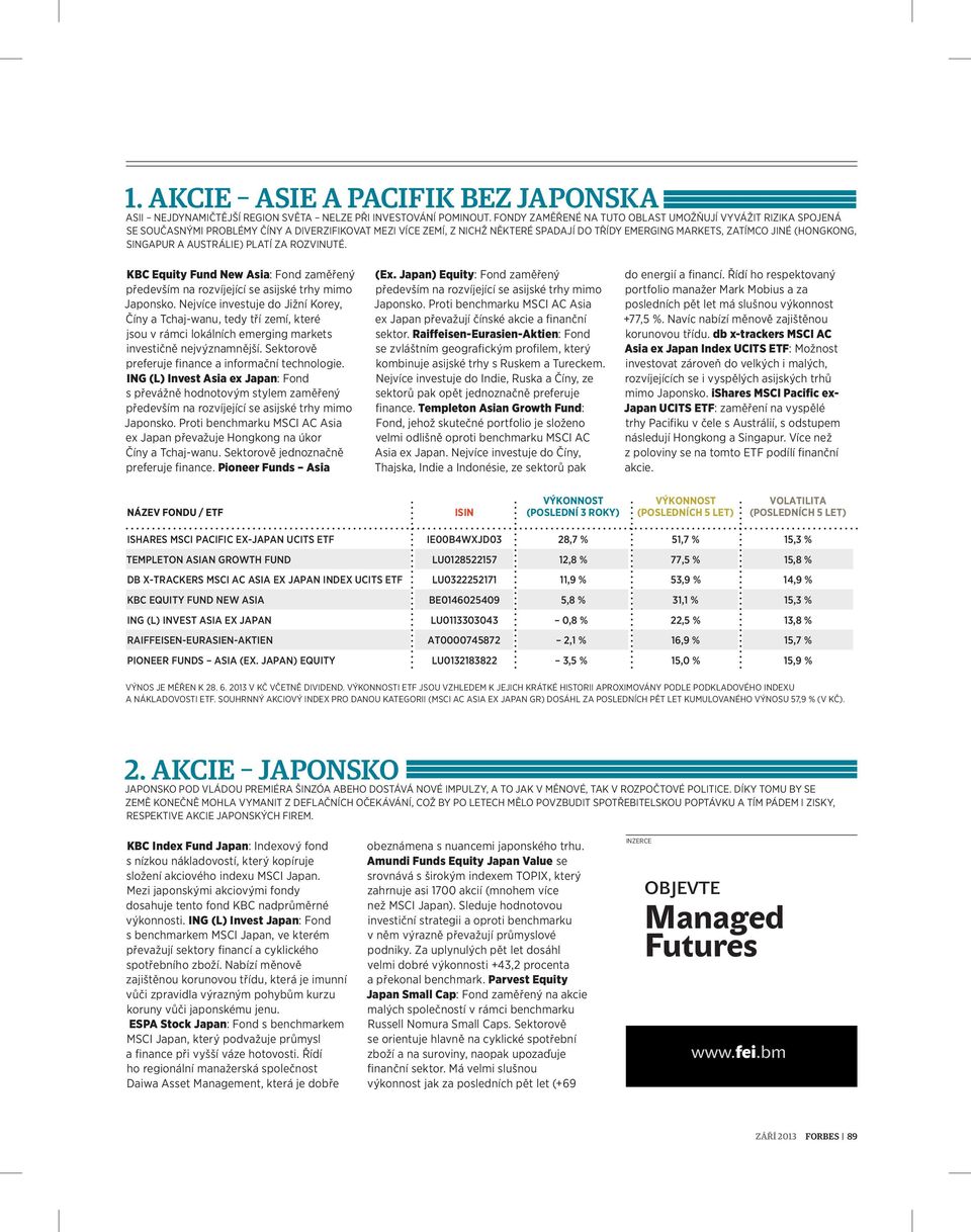 Singapur a Austrálie) platí za rozvinuté. KBC Equity Fund New Asia: Fond zaměřený Japonsko.