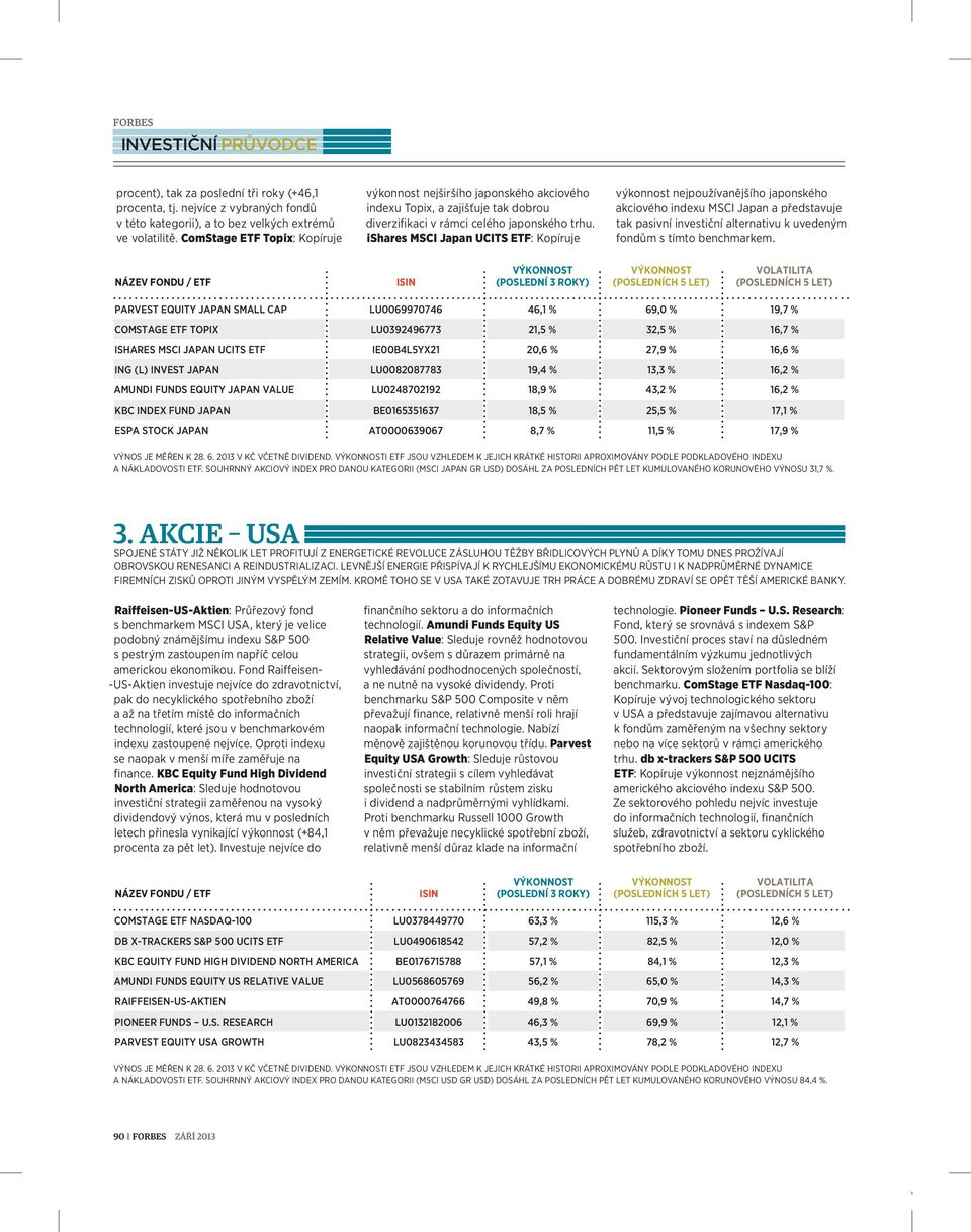 ishares MSCI Japan UCITS ETF: Kopíruje výkonnost nejpoužívanějšího japonského akciového indexu MSCI Japan a představuje tak pasivní investiční alternativu k uvedeným fondům s tímto benchmarkem.