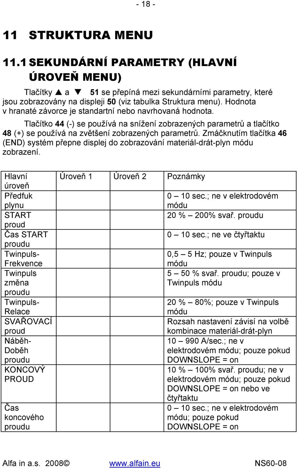 Zmáčknutím tlačítka 46 (END) systém přepne displej do zobrazování materiál-drát-plyn módu zobrazení.