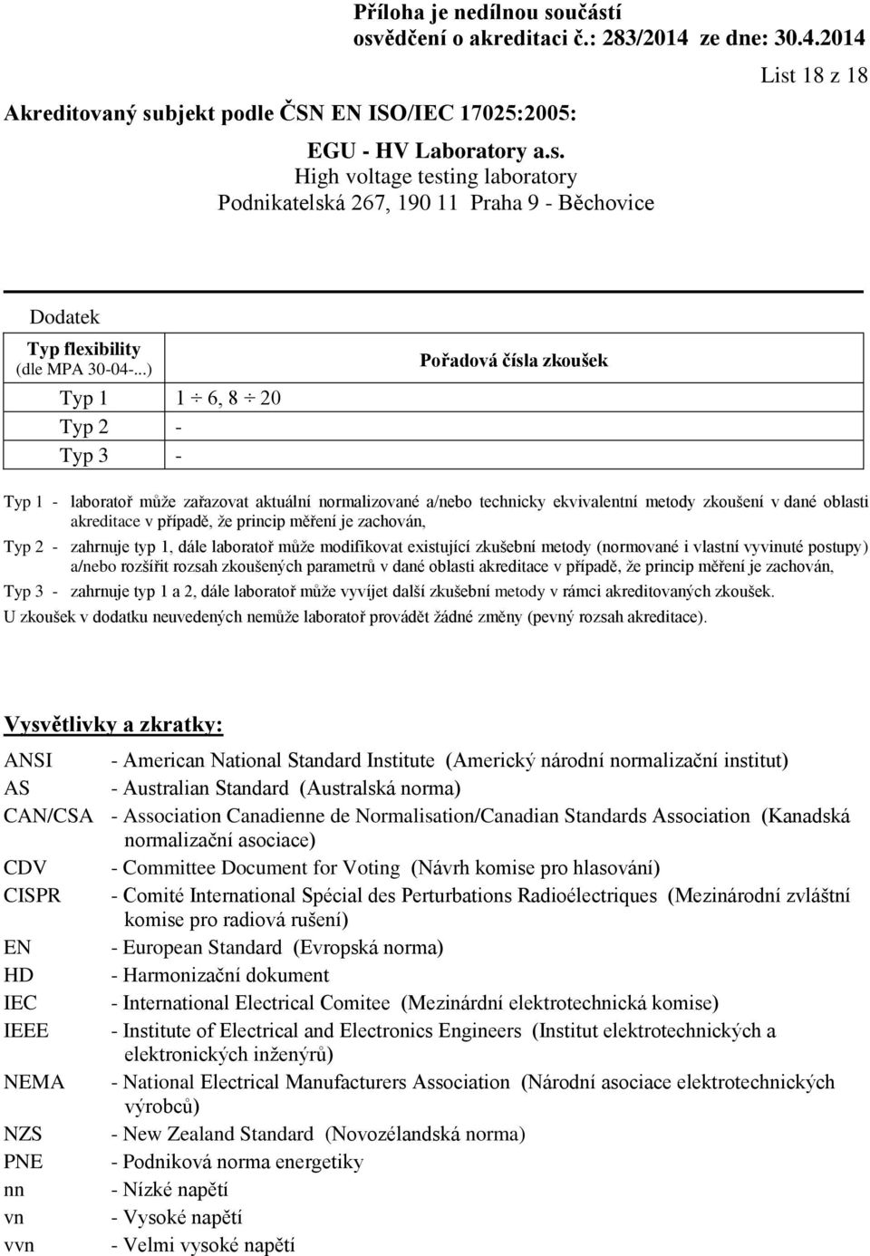 že princip měření je zachován, Typ 2 - zahrnuje typ 1, dále laboratoř může modifikovat existující zkušební metody (normované i vlastní vyvinuté postupy) a/nebo rozšířit rozsah zkoušených parametrů v