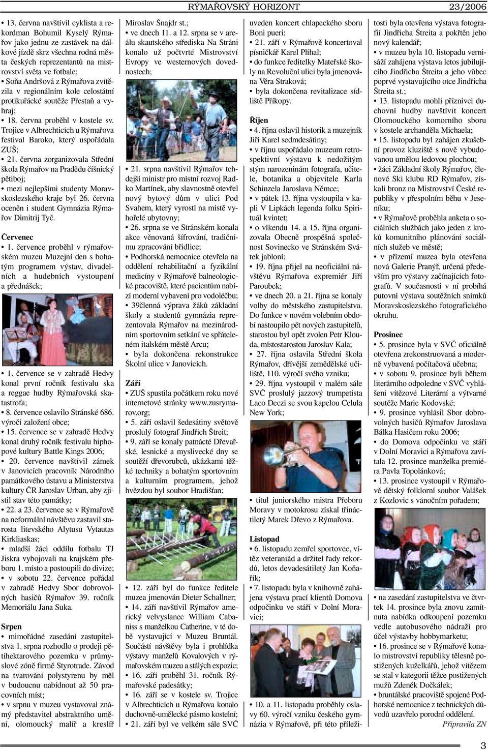 mafiova zvítûzila v regionálním kole celostátní protikufiácké soutûïe PfiestaÀ a vyhraj; 18. ãervna probûhl v kostele sv. Trojice v Albrechticích u R mafiova festival Baroko, kter uspofiádala ZU ; 21.