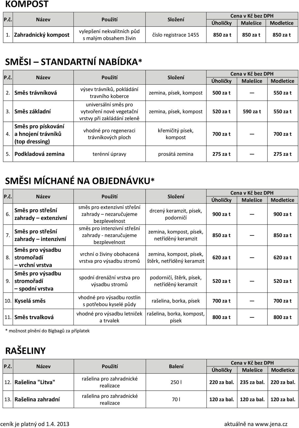 trávníkových ploch číslo registrace 1455 850 za t 850 za t 850 za t zemina, písek, kompost 500 za t 550 za t zemina, písek, kompost 520 za t 590 za t 550 za t křemičitý písek, kompost 700 za t 700 za