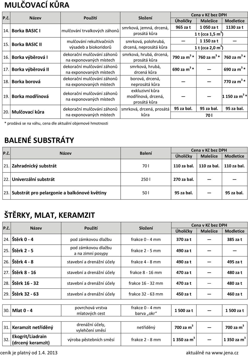 drcená, neprosátá kůra smrková, hrubá, drcená, prosátá kůra smrková, hrubá, drcená kůra borová, drcená, neprosátá kůra exkluzivní kůra modřínová, drcená, prosátá kůra smrková, drcená, prosátá kůra P.