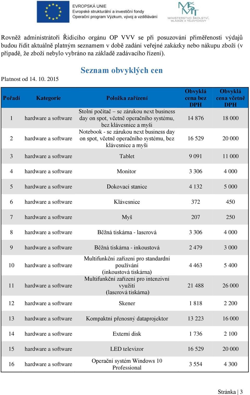 2015 Seznam obvyklých cen Pořadí Kategorie Položka zařízení 1 hardware a software 2 hardware a software Stolní počítač se zárukou next business day on spot, včetně operačního systému, bez klávesnice