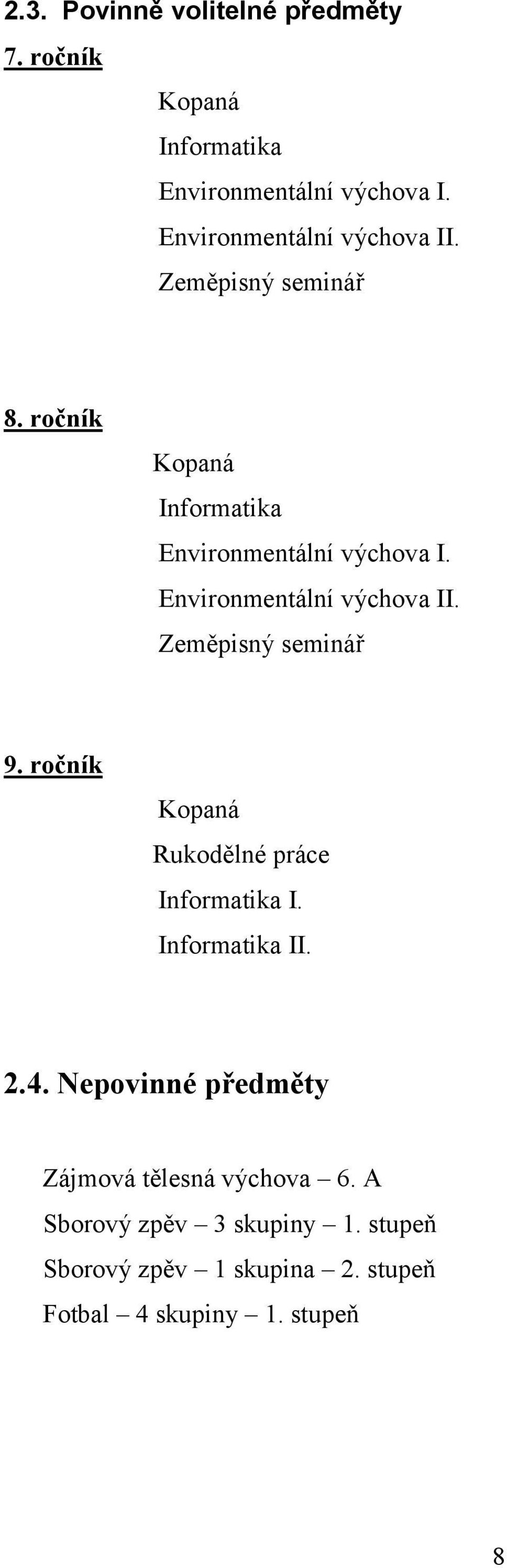 Environmentální výchova II. Zeměpisný seminář 9. ročník Kopaná Rukodělné práce Informatika I. Informatika II. 2.