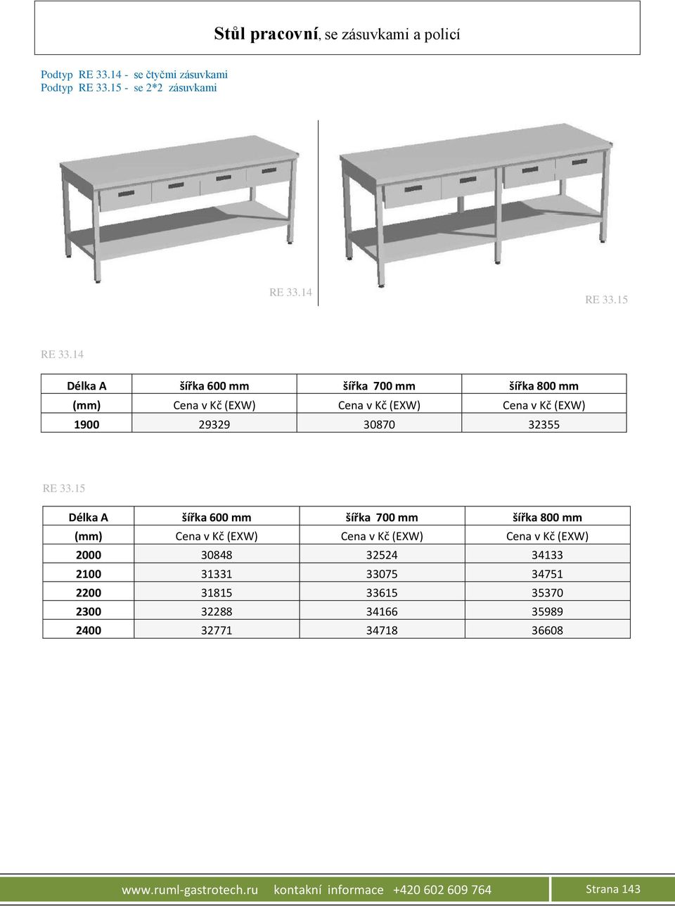 14 Délka A šířka 600 mm šířka 700 mm šířka 800 mm 1900 29329 30870 32355 RE 33.