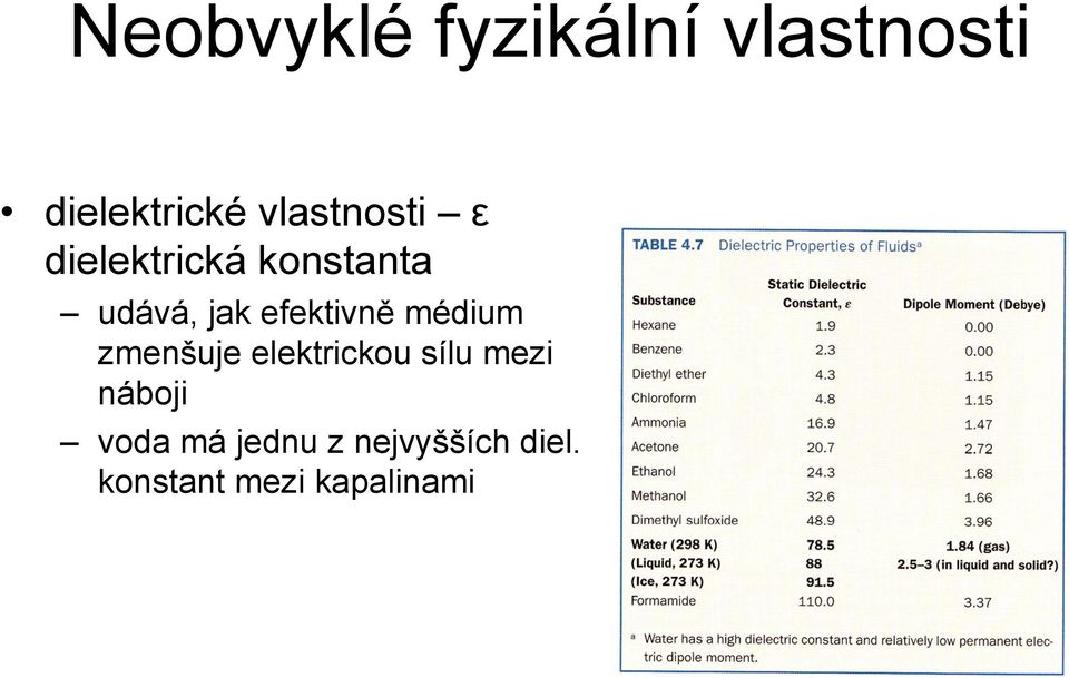 efektivně médium zmenšuje elektrickou sílu mezi