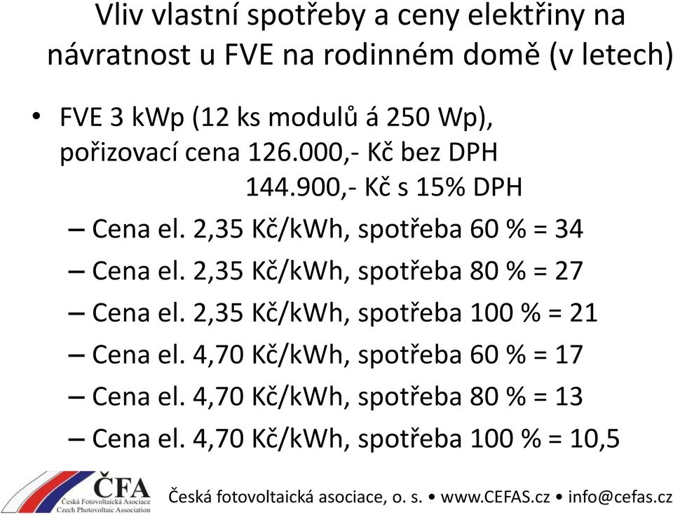 2,35 Kč/kWh, spotřeba 60 % = 34 Cena el. 2,35 Kč/kWh, spotřeba 80 % = 27 Cena el.