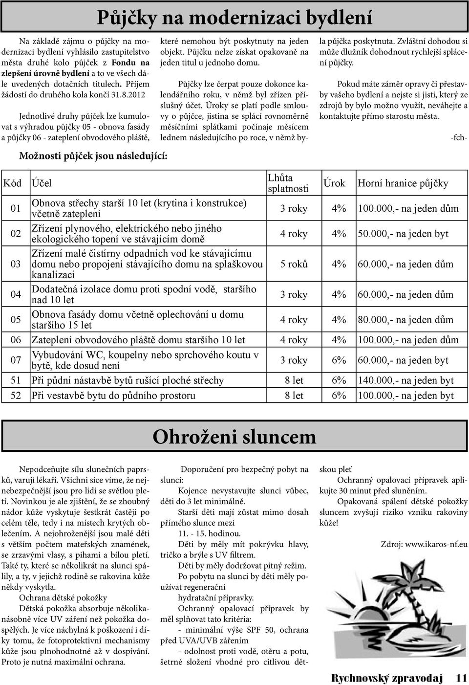 2012 Jednotlivé druhy půjček lze kumulovat s výhradou půjčky 05 - obnova fasády a půjčky 06 - zateplení obvodového pláště, Možnosti půjček jsou následující: Půjčky na modernizaci bydlení které